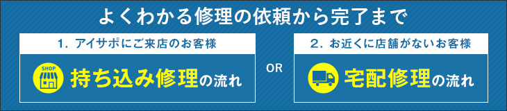 よく分かる修理のパターン