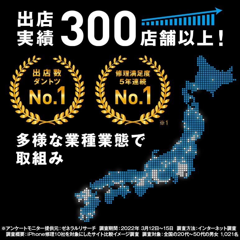 300店舗以上の出店実績。多様な業種業態で取組み。