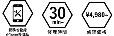 総務省登録iPhone修理店 修理時間30分～ 修理価格4,980円～